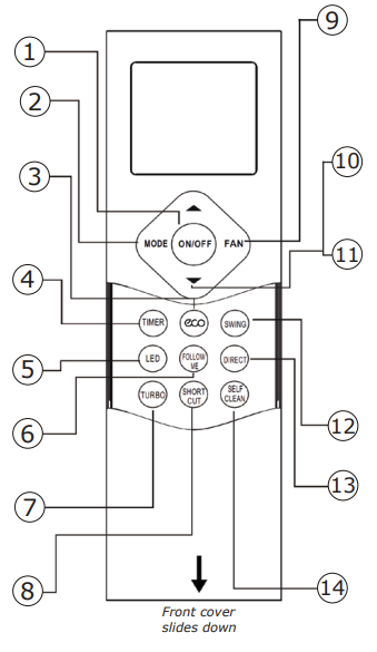 Pioneer RG66B6B BGEFU1 Télécommande multifonction sans fil à infrarouge-fig1