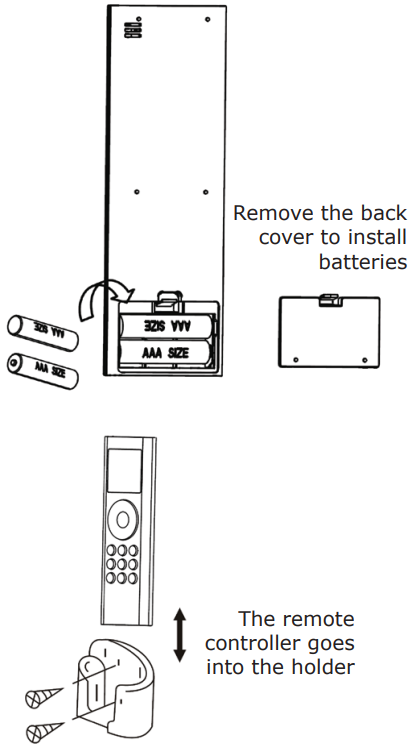 Pioneer RG66B6B BGEFU1 Télécommande multifonction sans fil à infrarouge-fig2