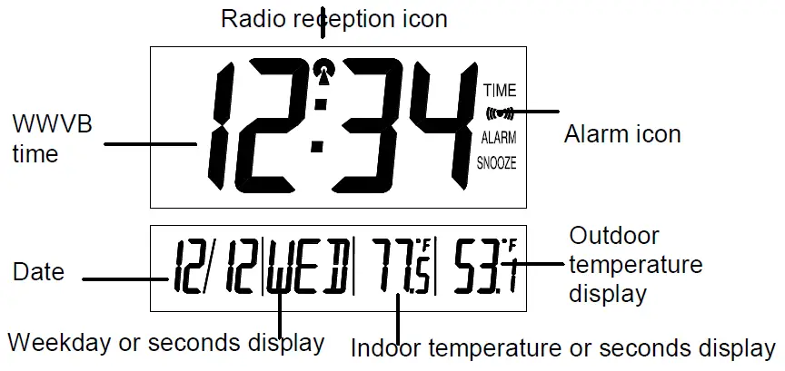 Skyscan-86722-horloge-atomique-avec-température-sans-fil-extérieure-fig-5