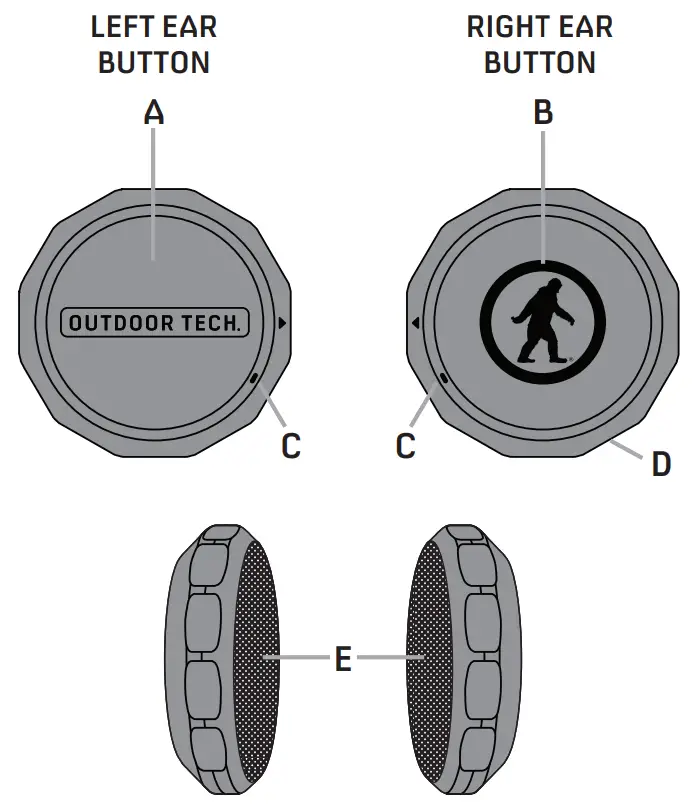 OUTDOOR-TECH-Chips-Ultra-2-0-True-Wireless-Helmet-Audio-fig-2 (en anglais)