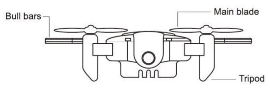 FIG 1 PRÉSENTATION DE L'AVION