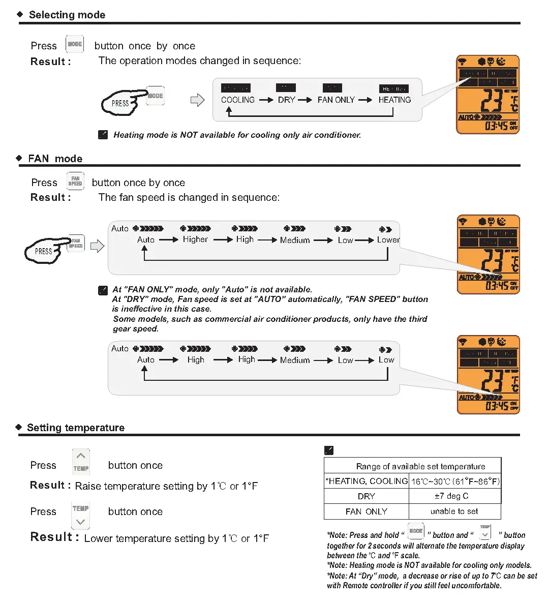 Modes de fonctionnement