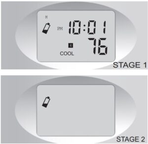 ICÔNES ET CARACTÉRISTIQUES FIG 3