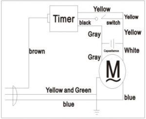 FIG 2 SCHÉMA DE CIRCUIT