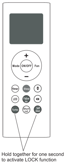 Fonction de verrouillage de la télécommande du climatiseur SHARP