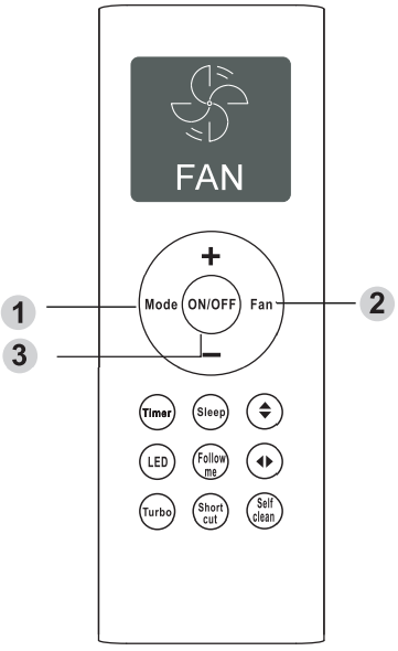 Télécommande du climatiseur SHARP - FONCTIONNEMENT DU VENTILATEUR