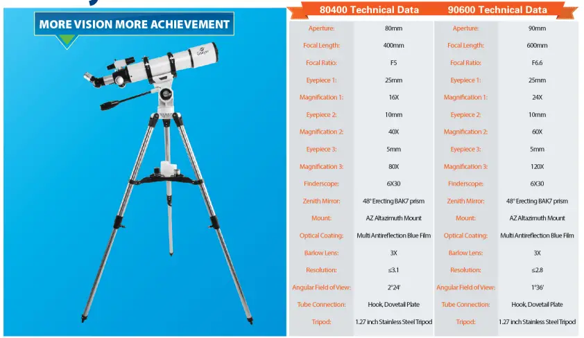 Gskyer AZ80400 Télescopes pour adultes 1