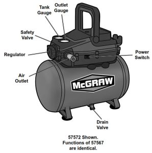 McGRAW 57572 3 Gallon Oil Free Portable Air- Functions