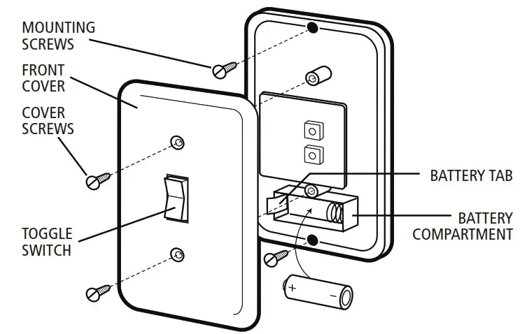 Télécommande RF sans fil Westek