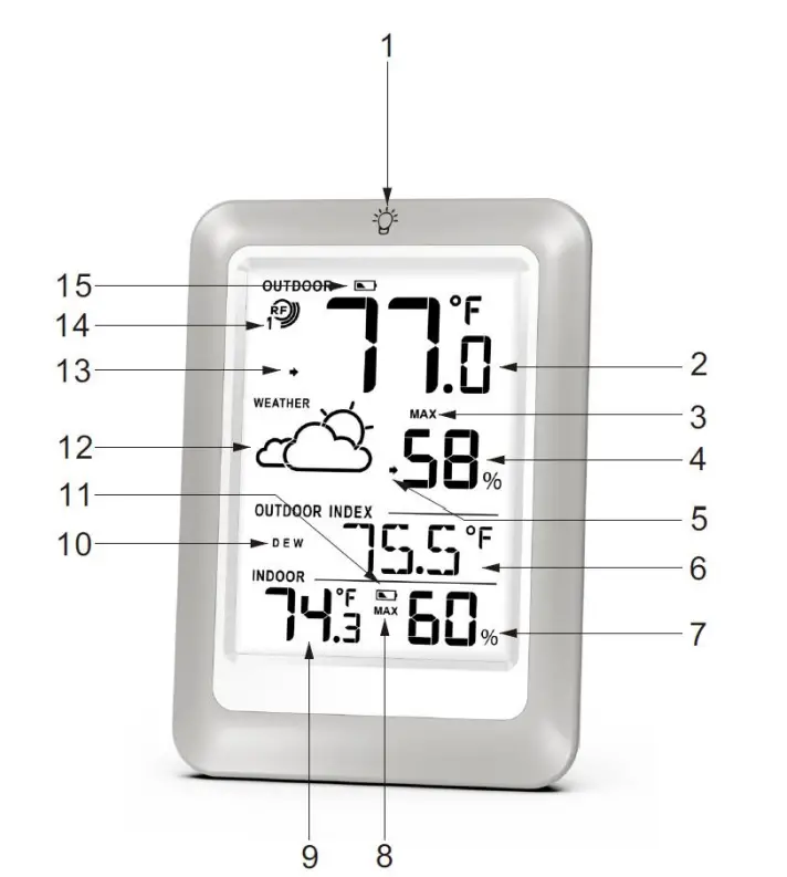 unni-UN0581-Météo numérique sans fil-fig-1