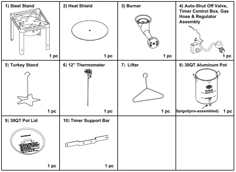 Liste des composants de la friteuse pour dindes EXPERT GRILL 1