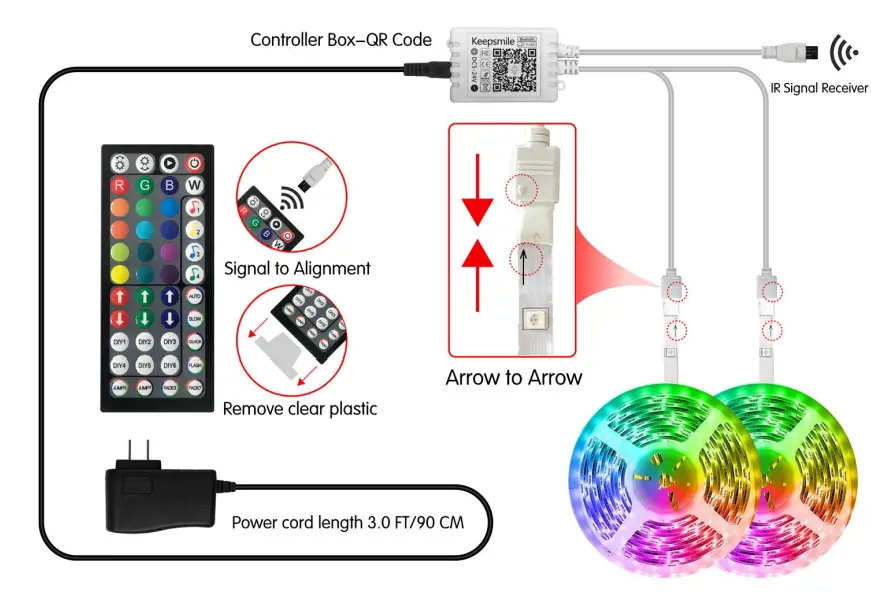 Keepsmile Z-100FT-LED-Bandes lumineuses-fig-3