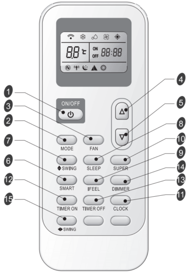 Hisense-J1-06-Remote-Controller-FIG. 1