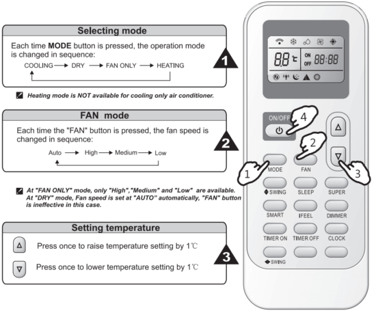 Hisense-J1-06-Remote-Controller-FIG. 9