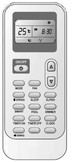 Hisense-J1-06-Remote-Controller-FIG. 18