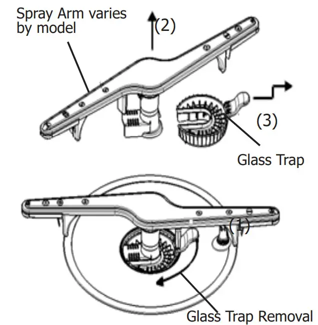 Lave-vaisselle FRIGIDAIRE - vider le verre