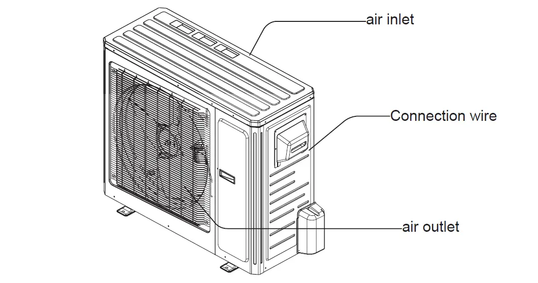 BLUERIDGE BMKH0938O Split Air Conditioner Owner's F 2