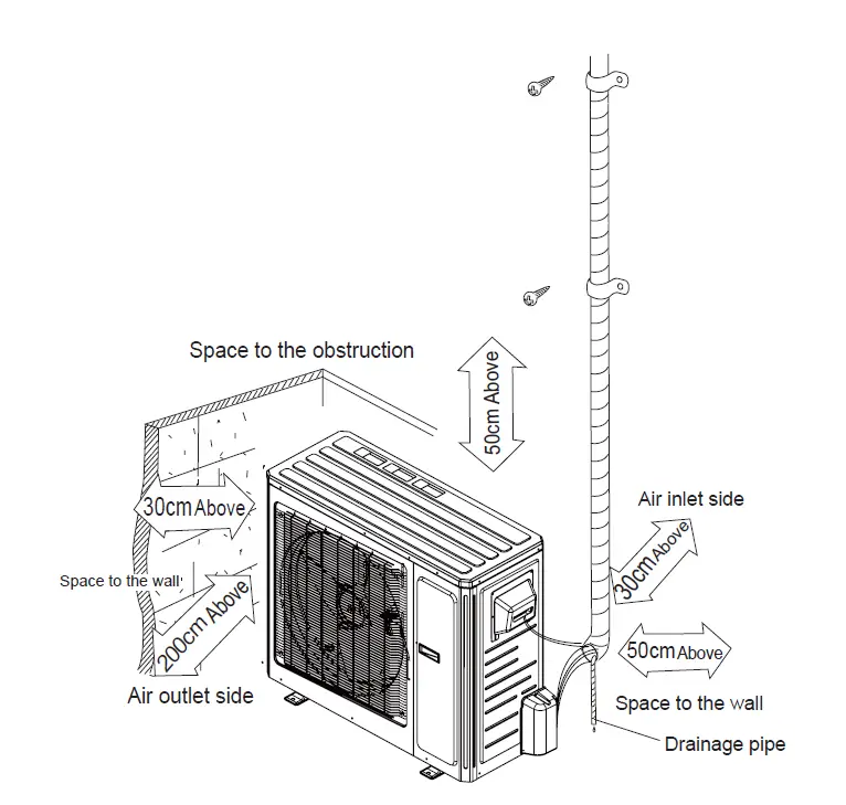 BLUERIDGE BMKH0938O Split Air Conditioner Owner's F 3