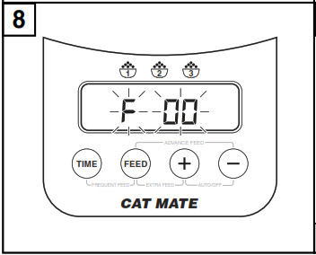 Cat Mate Autumatic Cover 6