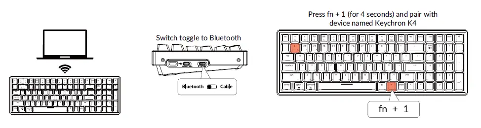 Connecter le Bluetooth