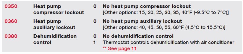 Honeywell VisionPRO TH8000 Series WiFi Thermostat-14