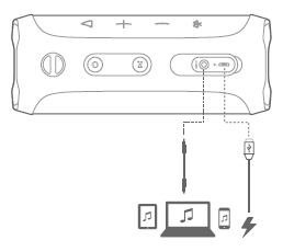 Connexion