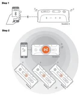 JBL Connect