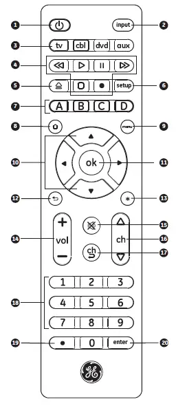 BYJasco 33709 Télécommande universelle-fig-1