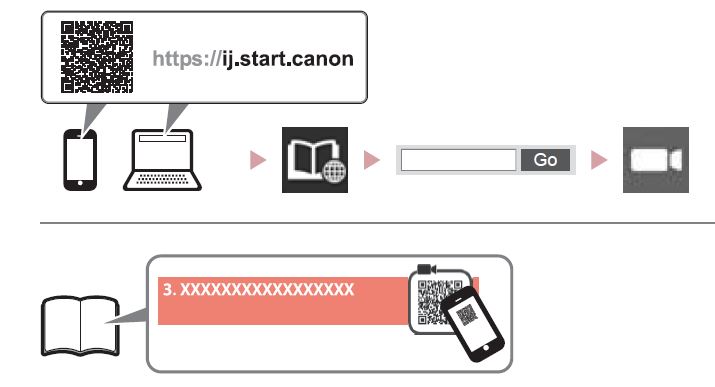 Canon-Pixma-TS3322-Printer-User-Manual-fig-4 (en anglais)