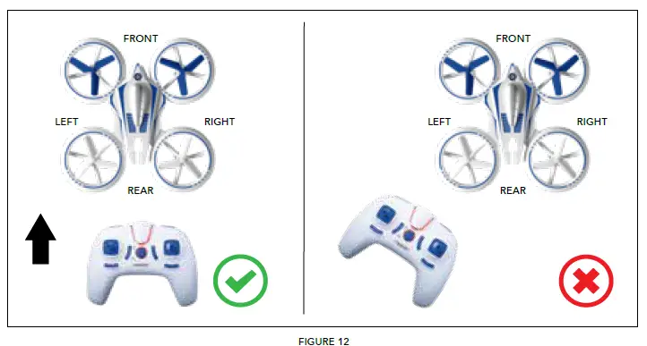 Force-1-UFO4000-2-speed-Led-stunt-Drone-fig20