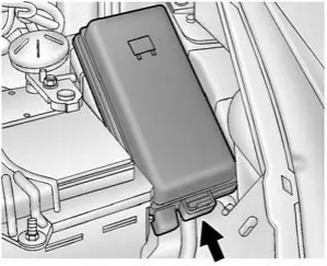 Emplacement de la boîte à fusibles du compartiment moteur