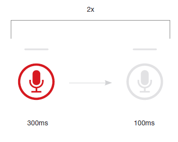 Xfinity-XR11-Remote-Voice-Control-FIG-15