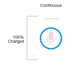 Xfinity-XR11-Remote-Voice-Control-FIG-19