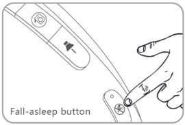 Bouton de mise en veille