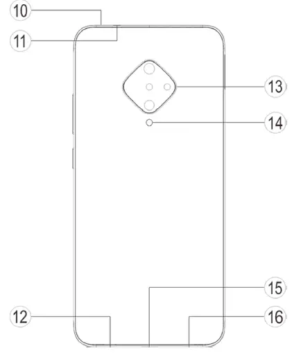 vivo Y51 Smartphone FIG 2