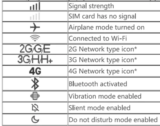 vivo Y51 Smartphone FIG 7