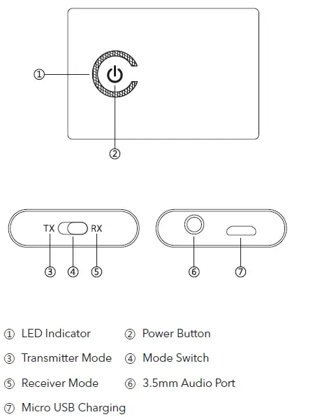 TAOTRONICS-TT-BA07-Wireless-2-In-1-Adaptor -2