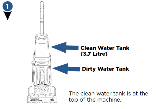 Bissell-Proheat-2x-Revolution-Réservoir d'eau propre