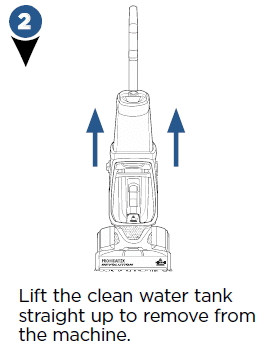 Bissell-Proheat-2x-Revolution-Soulever le réservoir d'eau propre