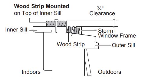 LG Air Conditioner Owner's Manual - Clearance (Manuel du propriétaire du climatiseur LG)