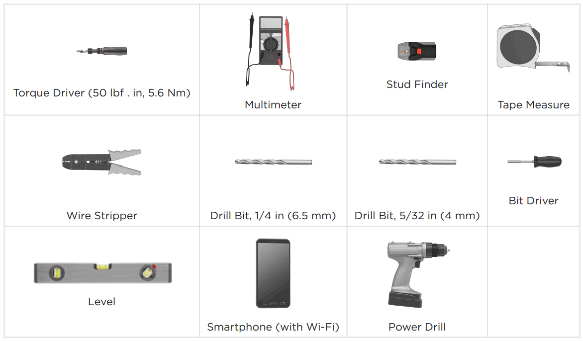 Manuel du connecteur mural Tesla Gen 3 - Outils nécessaires