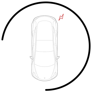 Tesla Gen 3 Wall Connector Manual - Choix de l'emplacement