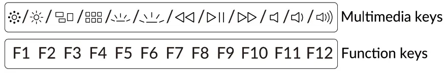 Clavier mécanique sans fil Keychron K10 - fig