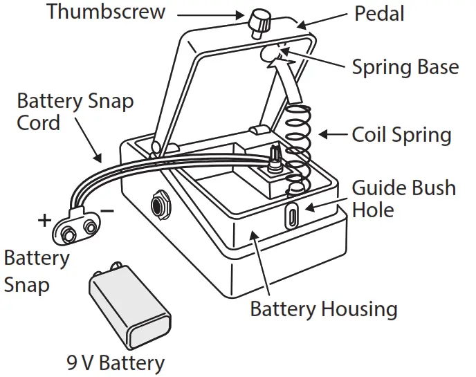 BOSS Loop Station Pedal - batterie