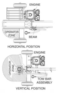 diagramme