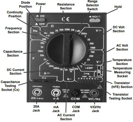 Multimètre numérique Cen-Tech-fig1