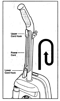 Aspirateur Kenmore Sears 116 fig-8