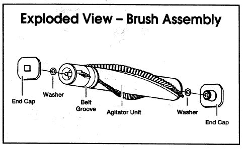 Kenmore Sears 116 Aspirateur fig-51