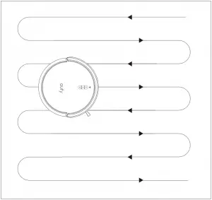 diagramme