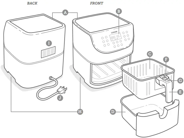 COSORI CP168-AF Pro Gen Quart Air Fryer - Diagramme de la friteuse à air 2